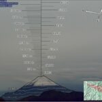 Instituto Geofísico alerta caída de ceniza en la provincia de Napo emitido por el volcán Reventador